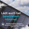 POWER Tragbare Solarpanel mit USB-Anschluss für unterwegs