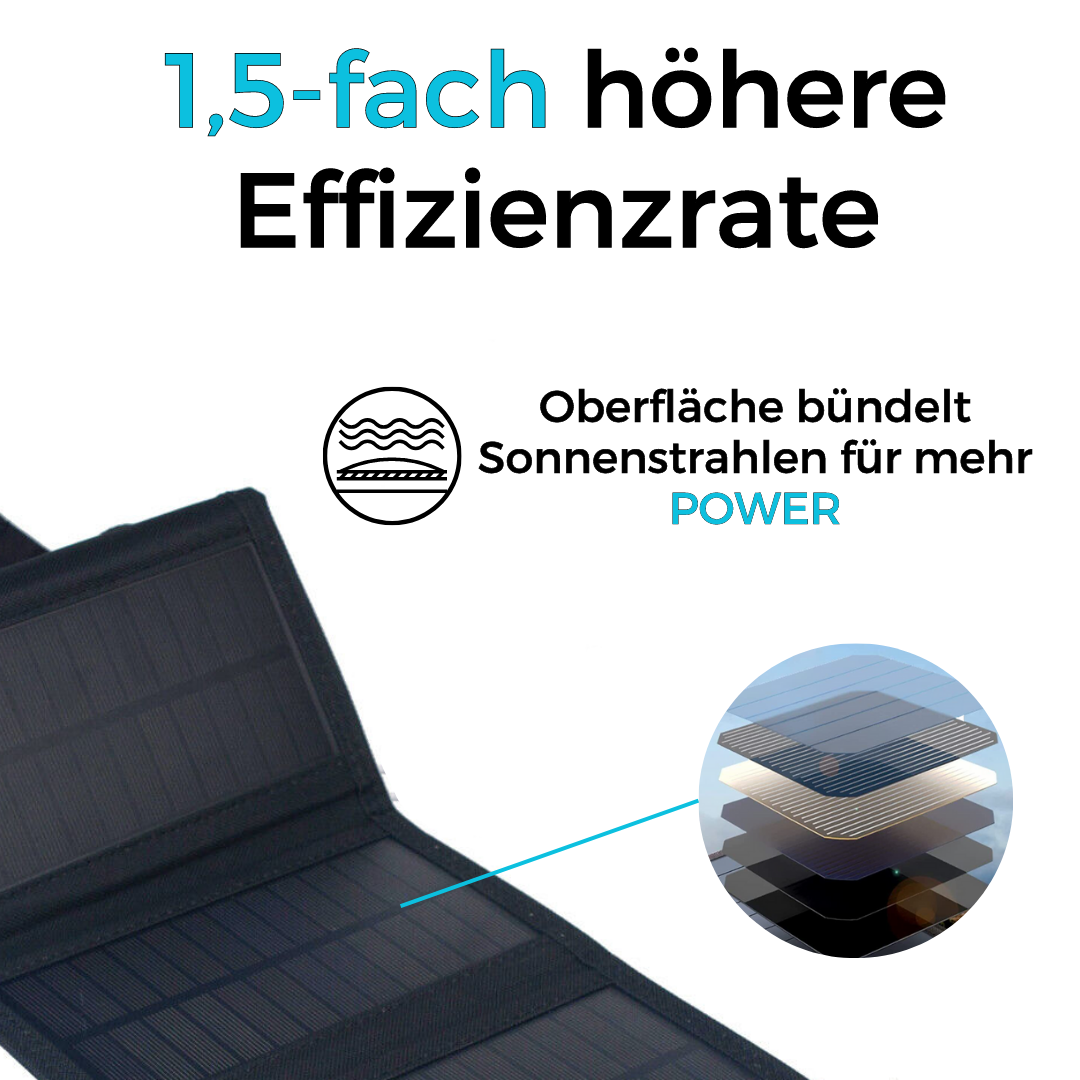 POWER Tragbare Solarpanel mit USB-Anschluss für unterwegs
